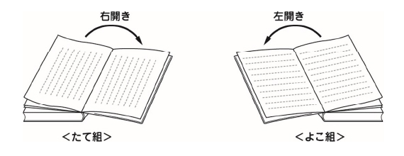 組見本